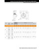 1-1/4" Stainless Set Screw Flange Block Assembly   SUCSF207-20/FVSL613
