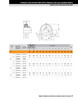50mm Stainless Set Screw Tapped Base Pillow Block Assembly   SUCSTB210/F