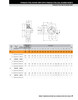 25mm Stainless Set Screw Take-Up Unit Assembly   SUCST205/F