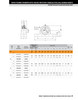 1-15/16" Polymer Set Screw Pillow Block Assembly   SUCPLP210-31/F