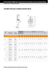 40mm Polymer Set Screw Rhombus Flange Block Assembly   SUCPLFL208/FVSL613
