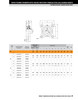 1-1/2" Polymer Set Screw Flange Block Assembly   SUCPLF208-24/FVSL613