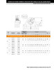3/4" Hygienic Polymer Set Screw Pillow Block Assembly   SUCBP204-12/FVSL613