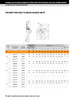 30mm Hygienic Polymer Set Screw Rhombus Flange Block Assembly   SUCBFL206/F