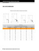1-1/4" Stainless Open End Cover   EOS-U207-20