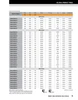 13mm Metric Rubberized Double Lip Nitrile Oil Seal  13X20X5-R2LS32-S