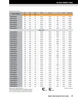 17mm Metric Rubberized Double Lip Nitrile Oil Seal  17X30X7-R2LS32-S