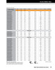 24mm Metric Rubberized Double Lip Nitrile Oil Seal  24X37X7-R2LS32-S