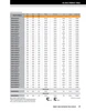 30mm Metric Rubberized Single Lip Nitrile Oil Seal  30X72X10-RLS35-S