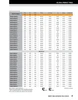 36mm Metric Rubberized Single Lip Nitrile Oil Seal  36X54X8-RLS35-S