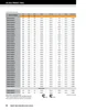 40mm Metric Rubberized Single Lip Nitrile Oil Seal  40X65X10-RLS35-S