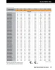 42mm Metric Rubberized Double Lip Nitrile Oil Seal  42X52X4-R2LS32-S