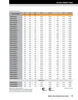 45mm Metric Rubberized Double Lip Nitrile Oil Seal  45X75X7-R2LS32-S