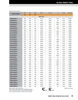 55mm Metric Rubberized Single Lip Nitrile Oil Seal  55X80X12-RLS35-S