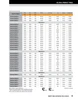 130mm Metric Rubberized Single Lip Nitrile Oil Seal  130X160X12-RLS35-S