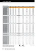 130mm Metric Rubberized Single Lip Nitrile Oil Seal  130X160X15-RLS35-S