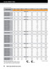 200mm Metric Rubberized Double Lip Nitrile Oil Seal  200X230X15-R2LS32-S