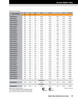 31mm Metric Rubberized Single Lip Viton Oil Seal  31X42X8-RLS35-V