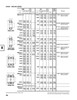 Timken® Single Row Cup & Cone Assembly  EE649238-90072