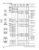 Timken® Single Row Cup & Cone Assembly  LM283649H-90WC7