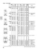 Timken® TDI Single Double Cone Assembly  EE107057-90065