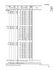 Timken® Single Row Cone - Precision Class  495-3