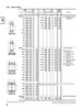Timken® Single Row Cone  6576-2