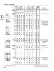 Timken® Single Row Cone  JP16049-2