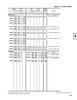 Timken® Single Row Cone  M249732-2