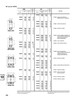 Timken® Single Row Cone - Power Dense  NP380290-2
