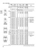Timken® Single Row Cup  25521-2