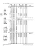 Timken® Single Row Cup  45221-2