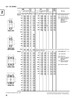 Timken® Single Row Cup  532A-2