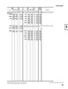 Timken® Single Row Cup  99098X-2