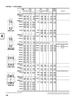Timken® Single Row Cup  HM215210-2
