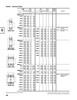 Timken® Single Row Cup  HM89410-2