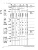Timken® Single Row Cup  JP12010-2
