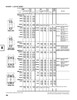Timken® Single Row Cup  LL352110-2