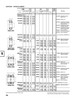 Timken® Single Row Cup  LM767710-2