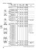 Timken® Single Row Cup  LM772710-20666