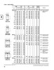 Timken® Single Row Flanged Cup  07196B-2