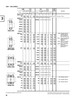 Timken® Single Row Flanged Cup  A4138B-2