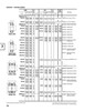 Timken® Single Double Row Cone - Precision Class  HM262749TD-3