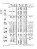 Timken® Single Double Row Cone  19137DA-2