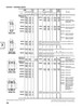 Timken® Single Double Row Cup - Precision Class  M255410CD-3