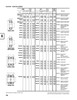Timken® Single Double Row Cup  M249710CD-2
