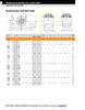 2-11/16" Four Bolt Type-E Taper Roller Bearing Pillow Block - Double Locking Collar  E-P4B-TRB-2 11/16