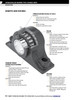 4-1/2" Four Bolt Type-E Taper Roller Bearing Flange Block - Single Locking Collar  E-4BFA-TRB-4 1/2