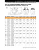 3-1/2" Two Bolt Self-Aligning Taper Roller Bearing Pillow Block - Double Locking Collar - Non Expansion    ESA-P2B-TRB-3 1/2