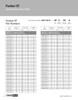 Panther® XT Synchronous Timing Belt   14MXT-2800-37